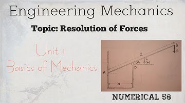 EM_60: Basic Mechanics (Numerical 58): Force Resolution | Engineering Mechanics| By V. Somesh