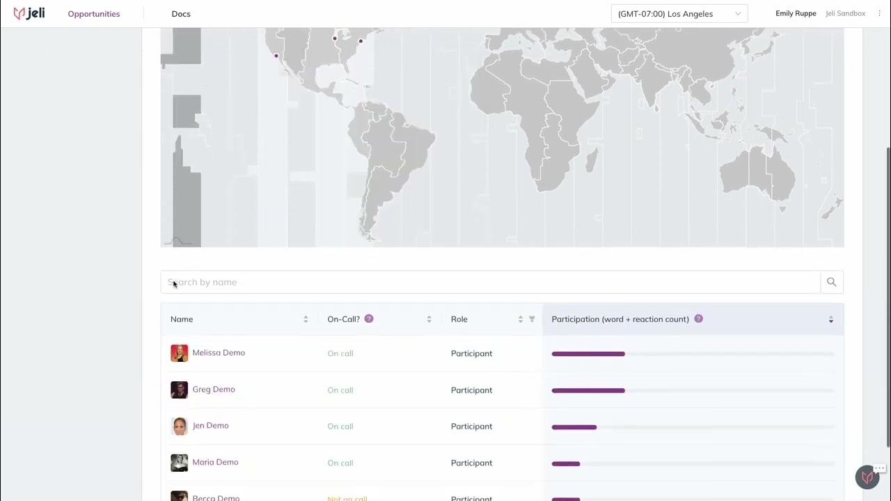 Jeli Incident Analysis Demo