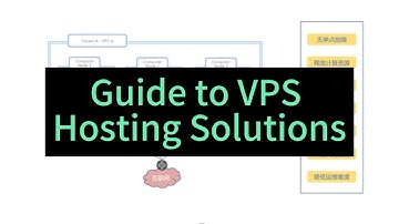 Navigating the Cloud: A Comprehensive Guide to VPS Hosting Solutions - Raksmart