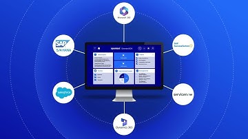 Untangle your information with intelligent content management