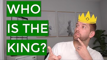 8 Reasons Why Elementor Is Still The Best Wordpress Page Builder