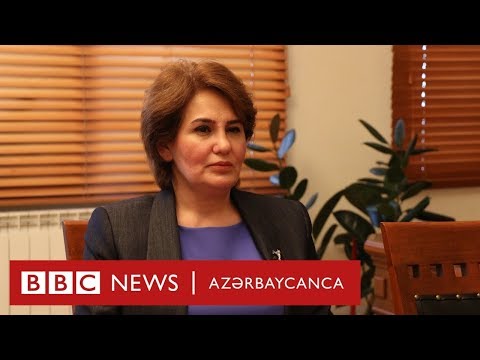 Video: Özünə Hörmət Və Valideynləri