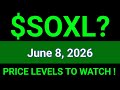 SOXL Stock Analysis | Direxion Daily Semiconductor Bull 3X Shares ETF | June 8, 2026