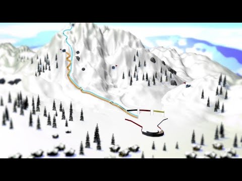 Vídeo: Como Ajustar O Esqui Alpino