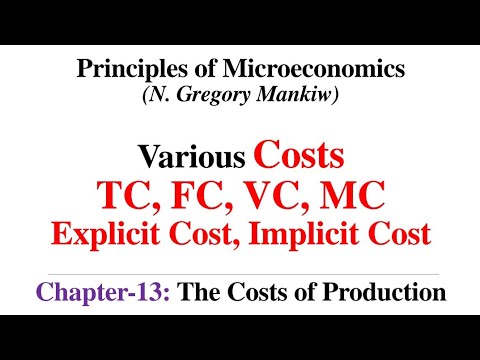 वीडियो: अर्थशास्त्र में उत्पादन लागत क्या है?