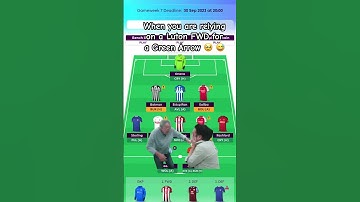 FPL Gameweek 7 Team News ✅