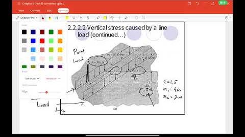 Online Video Notes on Chapter 2 Stresses in Soil (Part 2)