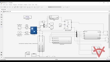 POWER QUALITY IMPROVEMENT USING STATCOM EQUIPPED WITH  SOLAR CELLS & BATTERY USING ANTLION OPTIMIZER
