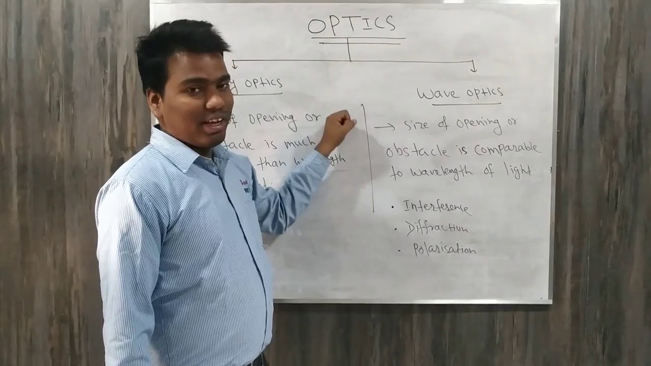 optics-lecture-01-for-iitjee-neet-12th-boards-youtube