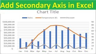 How to Add Secondary Axis in Excel Graphs - Create Two Vertical axis in Microsoft Excel