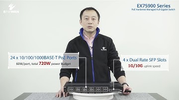 EX75900 - Hardened Managed 28-Port Gigabit PoE Ethernet Switch