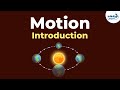 Types of Motion in Physics Explained Through Real-Life Examples