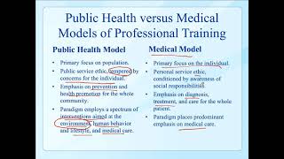 Public health approach - part 1