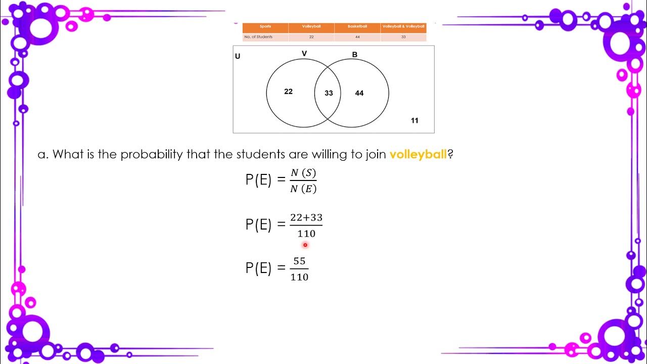 Illustrating The Probability Of A Union And Two Events YouTube illustrating-the-probability-of-a-union-and-two-events-youtube