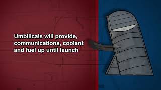 Did You Know: Mobile Launcher screenshot 5