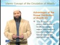 BNK611 Economic Ideology in Islam Lecture No 177