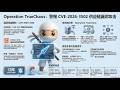 停止信任本地服务器:TrueChaos 活动及 CVE-2026-3502 漏洞解析 #网络安全