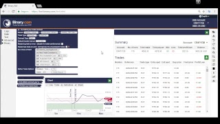 19° Lucrando com Bot Binary  ao vivo $3352 a $3682