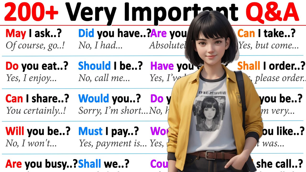 Listen and Repeat English Speaking Practice | Learn English Conversation