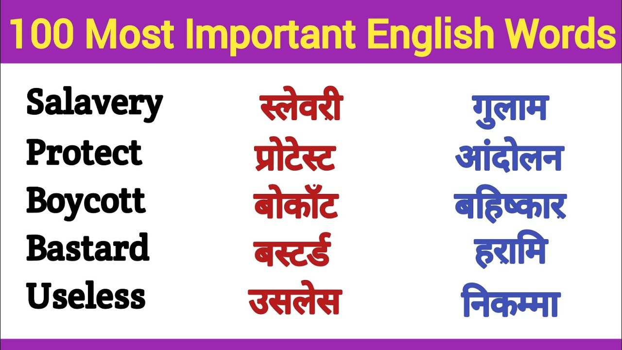 100 Most Important English Words || रोज़ बोले जाने वाले Words || Daily Use Words Meaning Practice