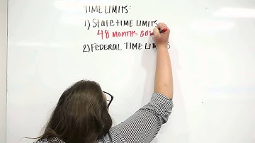 MLive Explains it: Welfare Time Limits