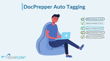 Introducing DocPrepper Auto Tagging: Dynamic templating