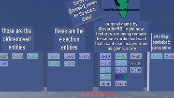 Interminable Rooms Entity Spawner Showcasing All Entities