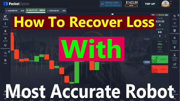 How To Recover Loss With Most Accurate Binary Trading Robot