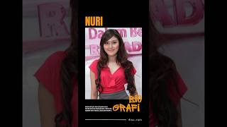 Download Lagu BIOGRAFI NURI | VOKALIS SHADEN #shorts #shaden MP3