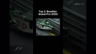 Mark Webber Top 5 Biggest Crashes