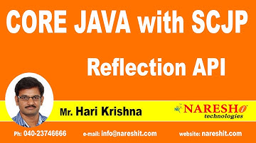 Reflection API | Java Tutorial