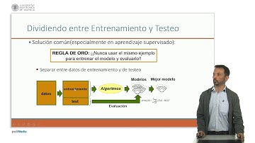 Aprendizaje automático. Sobreajuste y subajuste | 26/66 | UPV