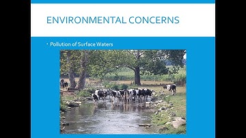 APES Unit 5.7: Meat Production Methods