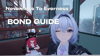 Neverness to Everness Bond/ affection Guide for beginners
