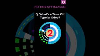 Odoo HR Tips: What’s a Time Off Type in Odoo? 🧐 Explained in 30 Seconds! #OdooHR