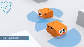Factory of the future with MOBOT autonomous mobile robots for industry
