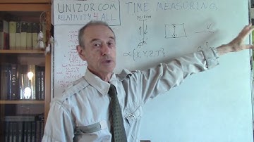Time Measuring: UNIZOR.COM - Relativity 4 All - Einstein View
