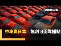 經濟動盪與通貨膨脹