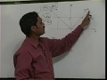 Fundamental mathematics by vikas rahi