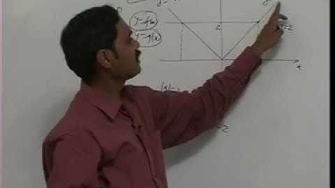 Fundamental Mathematics by Vikas Rahi