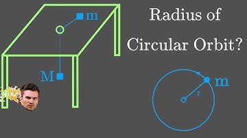 Marble Rotating on Frictionless Table - Circular Orbits and Noises in its Rotation