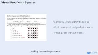 Sum of consecutive odd numbers make a square numbers 