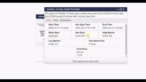 volatility 10 index inout 100% guranteed winning binary trading strategy