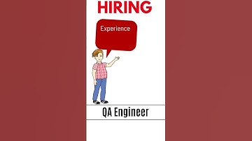 Hiring QA Engineer for a US company experienced in Automation Testing and Software Testing | QA Jobs