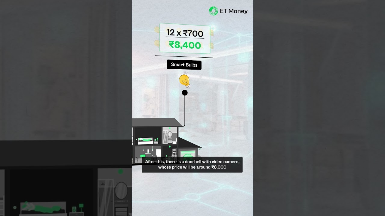 Cost of setting up a smart home (In Hindi) 