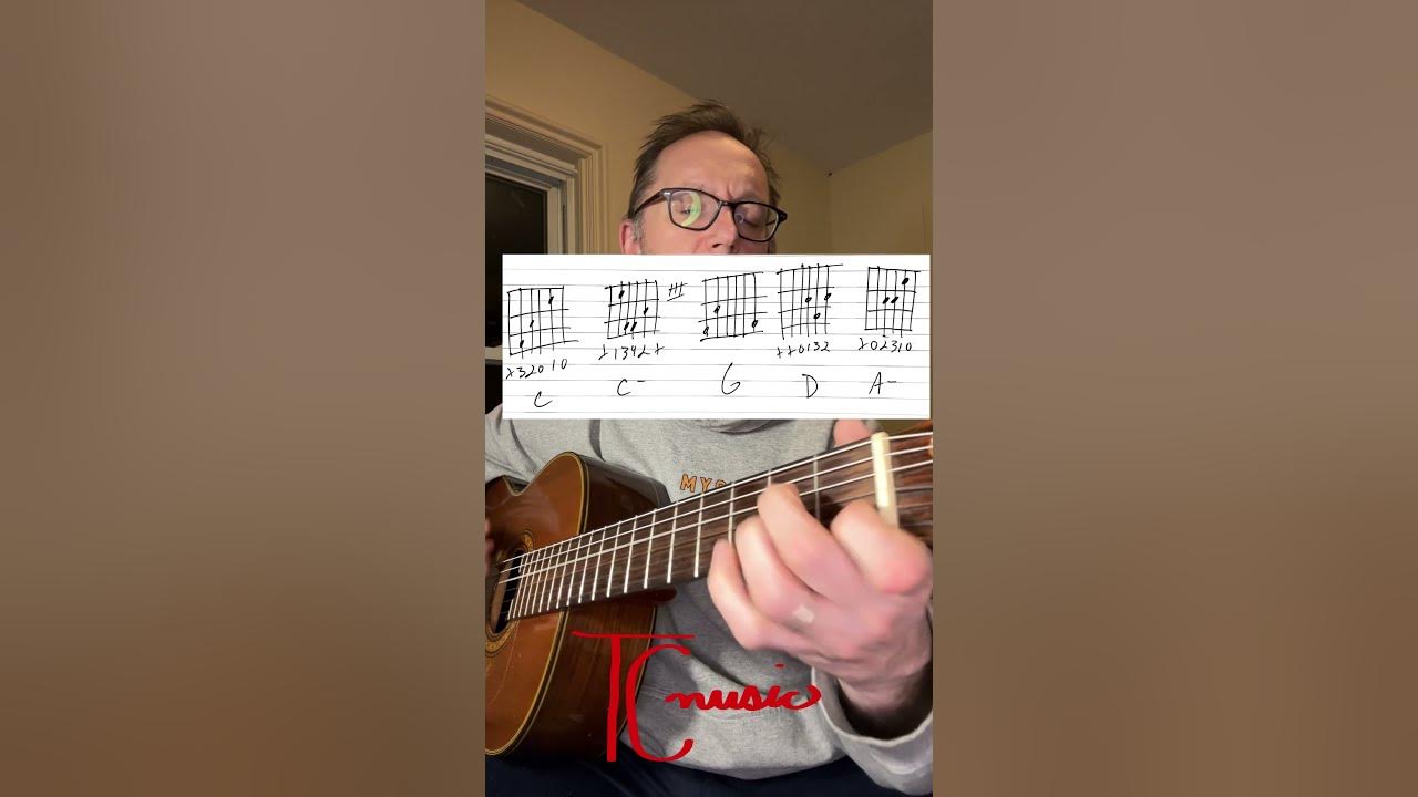 Sza nobody gets me guitar chords youtube