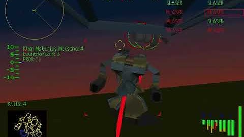 DOSBox 0 74, Cpu speed  max 100% cycles, Frameskip  0, Program  NETSHELL 2020 04 02 19 01 21