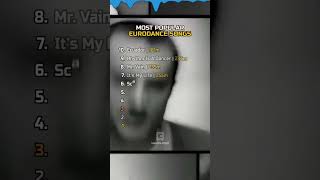 Dünyanın Ençok Dinlenen Dans Most Popular Eurodance Songs