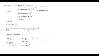 F4 ticker timer acceleration's calculation highlight