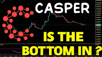 Casper (CSPR) Signs of The Bear Market Bottom? CSPR Price Chart Analysis And Price Prediction 2023
